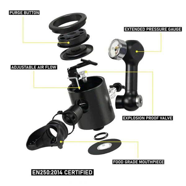 Lung T-500 + Hand Pump + Turbocharger + Sub-Mask